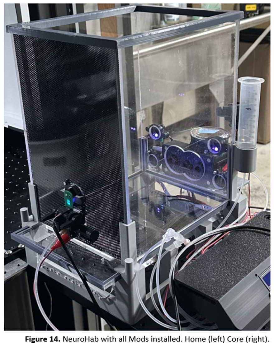 NeuroHab with all Mods installed